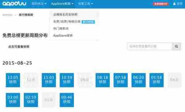 一个出色的APP推广必须知道的常用运营工具