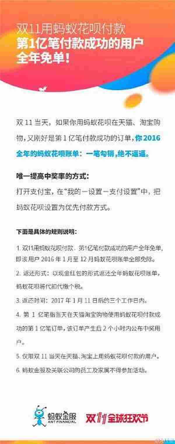 大多数金融app活动带不来转化，是因为活动策划没做好