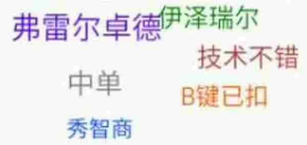 LOLB键已扣什么意思 关键字B键已扣指的是什么