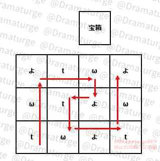 稻妻世界任务清籁旧宝，三个踩地板谜题