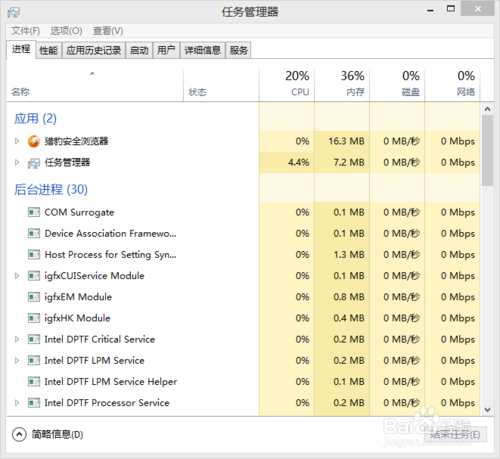 Win8系统怎么设置电脑禁止开机启动项