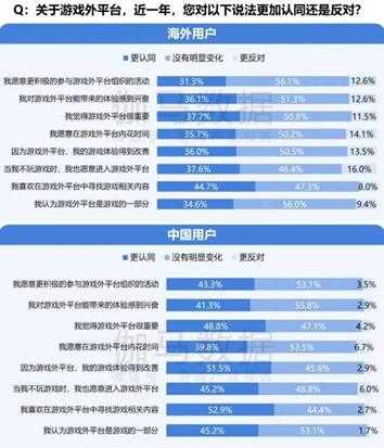 2024游戏IP报告：1~9月规模1960亿 68%用户愿为之付费