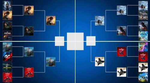 索尼票选玩家最爱的PS游戏决赛来临：《战神》内战