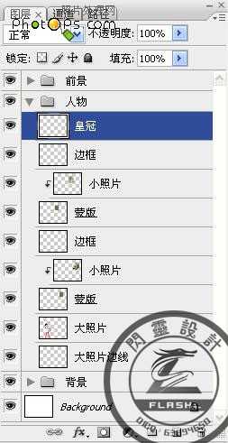 Photoshop 人物与模板的合成艺术照片