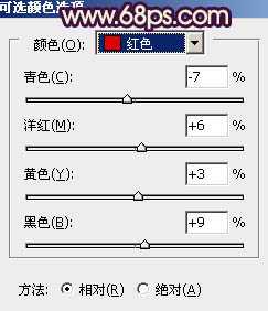 Photosho将写意人物图片调出柔和的淡暖色