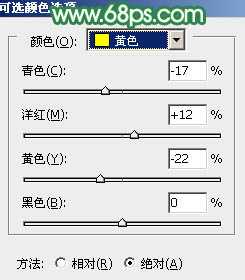 Photoshop为野草中的人物调制出柔和的小清新黄绿色