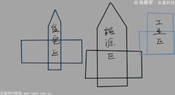 Photoshop CS5利用友基数位板数字绘画场景教程《月光城》（上）