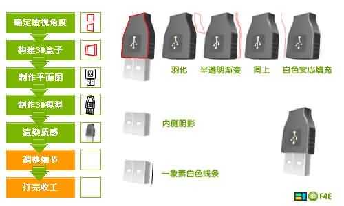 Fireworks实例教程：教你用Fireworks画图标的完整方法（图文）