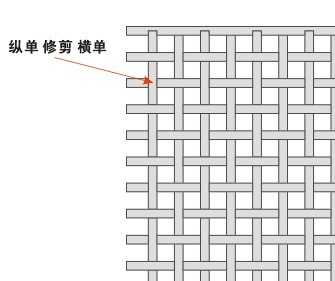 CorelDRAW制作漂亮的编织效果