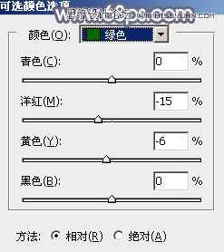 如何用PS把制作唯美逆光效果的草地美女图