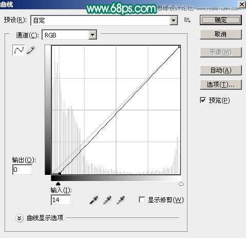 使用Photoshop通道抠图功能抠儿童头发丝详细教程