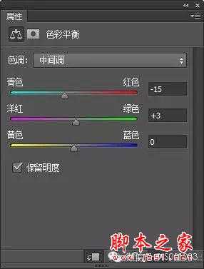 用PS合成另类抽象的鲜花头像图片效果