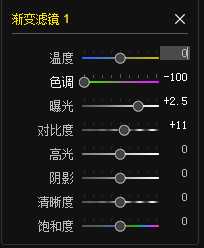 绿色风景照片PS后期系统全面的修图知识分享