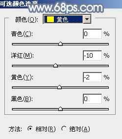 Photoshop将水景人物图片打造出柔和的古典青蓝色特效