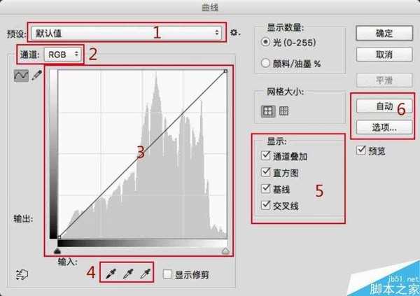 超实用:PS曲线原理介绍