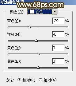 Photoshop调制出暗调晨曦阳色光原野草地上人物图片