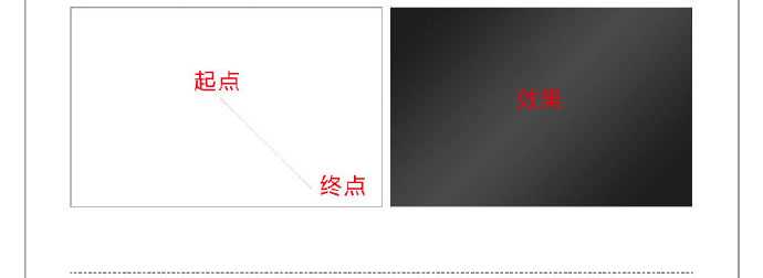 ps绘制超逼真的拟物化组合音响教程