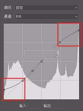 ps怎么对图片局部调色做出电影主题效果?