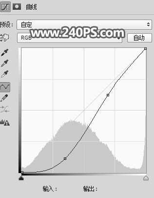 ps怎样把白天铁轨风景图调成日出晨曦的效果?