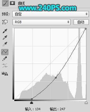 ps怎样给河边芦苇丛中的美女人物调出好看的晨曦效果?