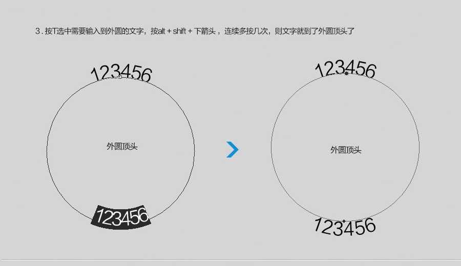 ps鼠绘写实佳能6d单反相机教程