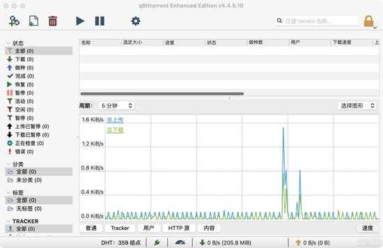 MAC/WINDOWS bt下载神器：qbittorrent增强版V4.4.5.10